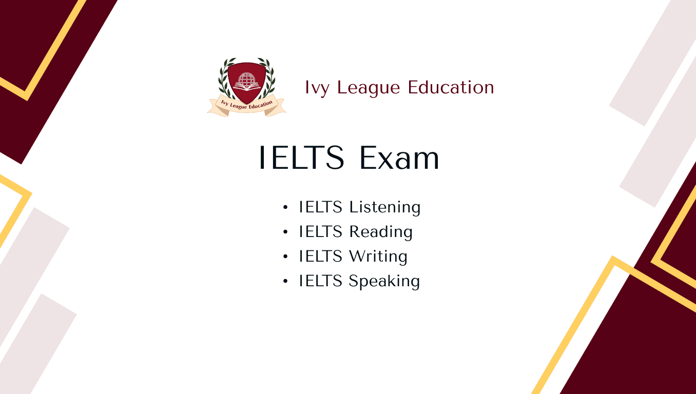 Free IELTS Trial Test